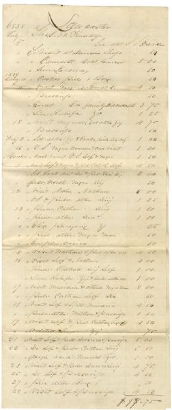 Physician’s Bill for “Turning and Delivery by Force” of a Slave Child and Much more