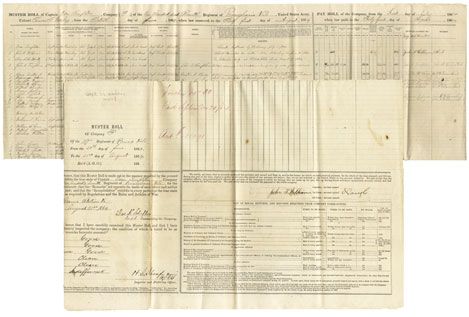 107th Pennsylvania Muster Roll with Gettysburg and Weldon Rail Road Prisoners
