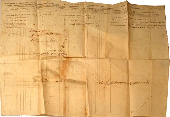 Mexican War Muster Roll for Troops Under General Zachary Taylor