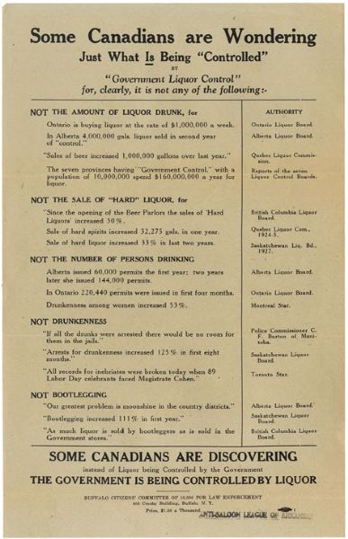 Excellent Anti-Saloon League Broadside “GOVERNMENT IS BEING CONTROLLED BY LIQUOR.”