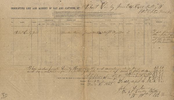 Closing the Account on Confederate Soldier KIA