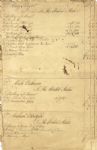 Terrific Revolutionary War 1783 Ledger with Content of Many Famous New York Personalities
