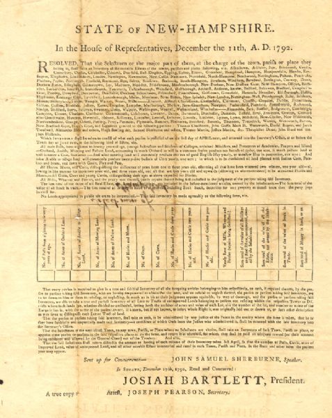 Handsome Broadside, Inventory of all Assets Within New Hampshire in 1792, signed in print by Josiah Bartlett