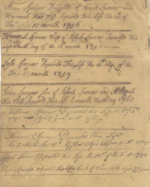 18th Century Spencer Family Genealogy Sheet