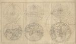 18th Century Scottish Hemisphere Maps Plate