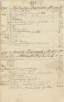 Colonial Massachusetts Physicians Record