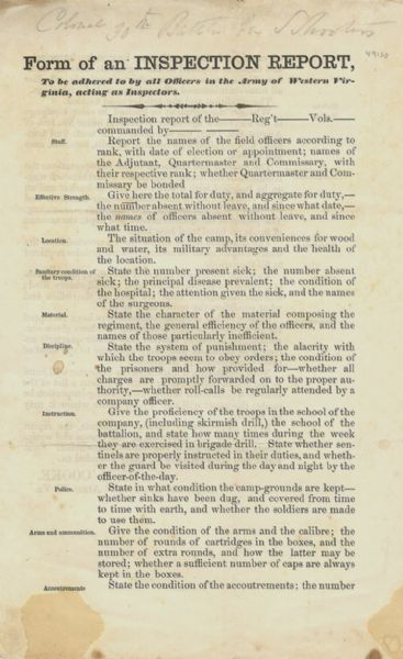 Confederate Army Inspection Report Template