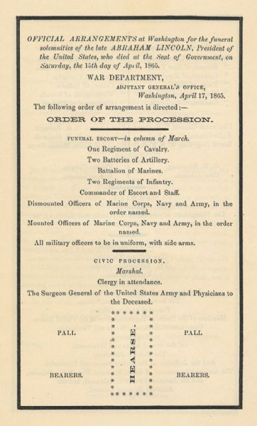 Abraham Lincoln Funeral Procession Plan