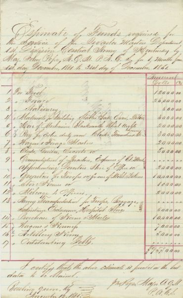Major General William J. Hardee Signed Confederate Document