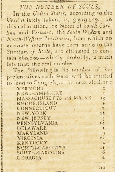 America’s First Census - And The Resultant Number of Congressional Representatives