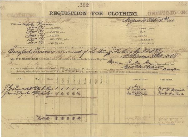 Confederate Escaped Prisoners Issued Clothing