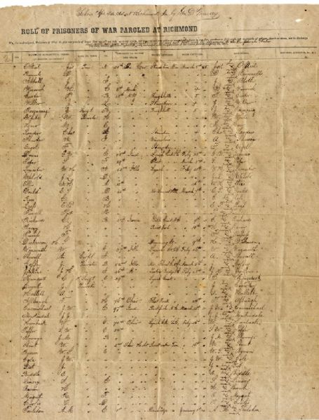 Scarce Confederate Prison Document Picked Up By a Yankee in Richmond April 4, 1865