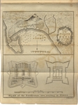 Military Fortification Plan - 1780