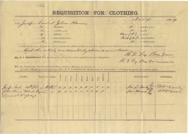 Confederate General Birkett Fry document….Signed twice