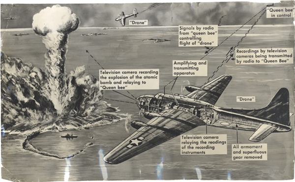 Use Of Military DRONES 70 Years Ago