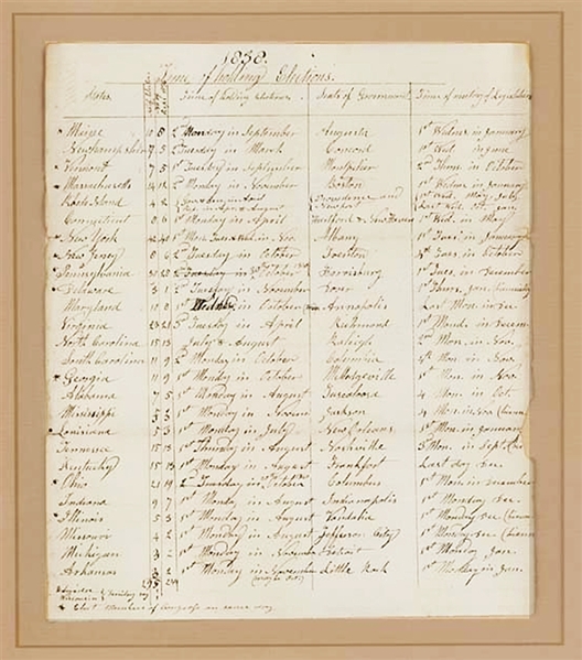 National Balloting List For The Midterm Election Of 1838