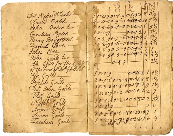 1773 Account Book By Chairman of the Tea Committee