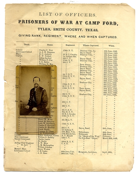Scarcely Seen - Items from Texas Prisoner of War Camp Ford